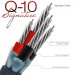 画像4: Q-10 DT-Biwire  3.0m pair (4)